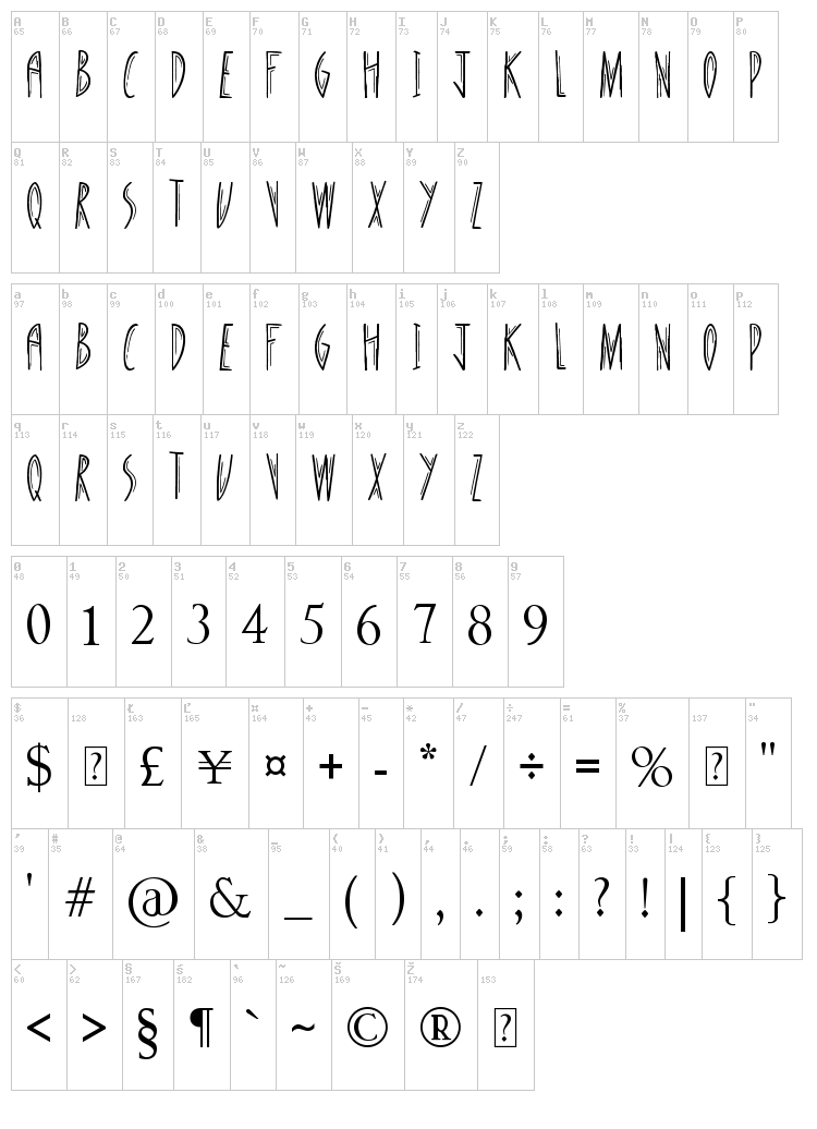 Standing Tall font map